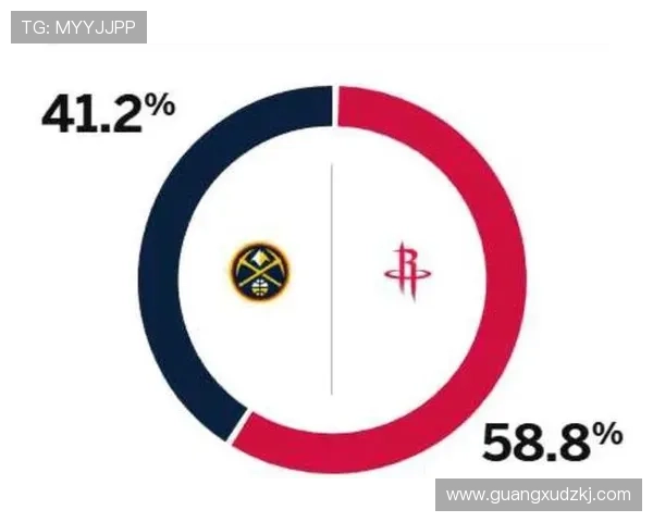 火箭与爵士实力差距明显ESPN预测火箭胜率高达876